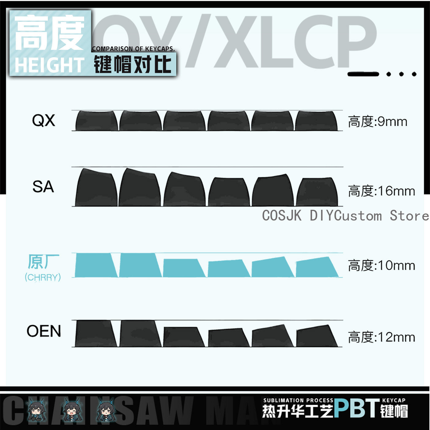 122 Keys Anime Chen Qianyu Ark - Gaming Accessories Keyboards review and price
