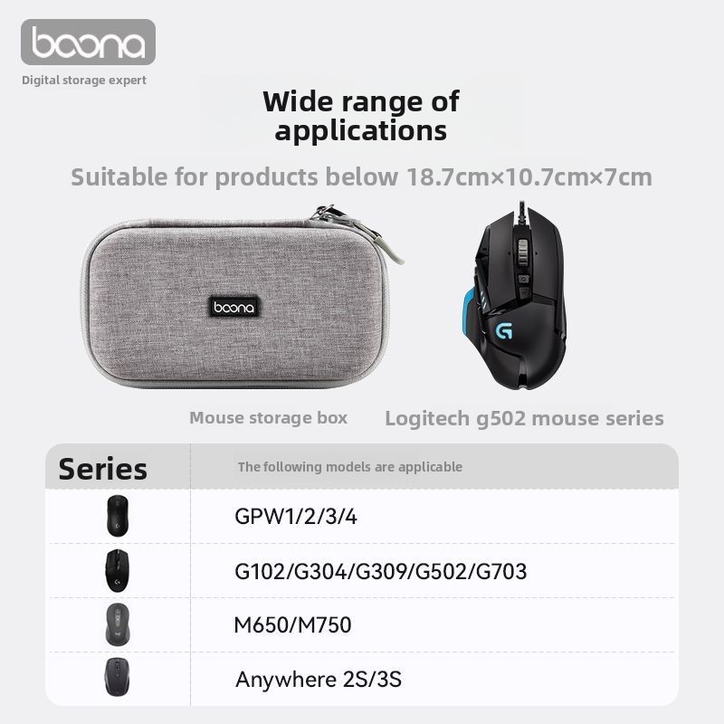 Mouse Storage Case for Logitec - Logitech Mouse G502 review and price