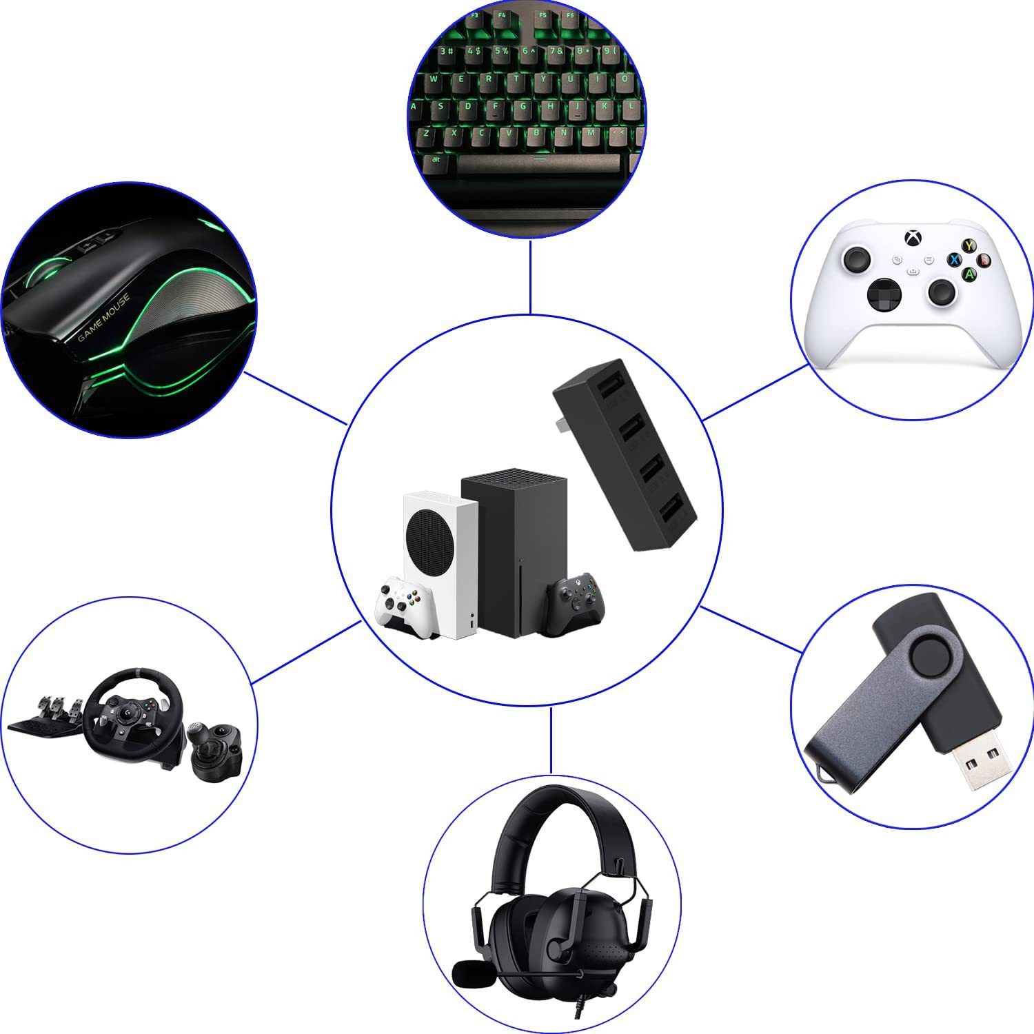 4 Port USB2.0 Hub For Xbox Ser - Gaming Accessories Xbox review and price